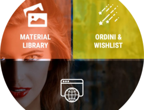 Material Library